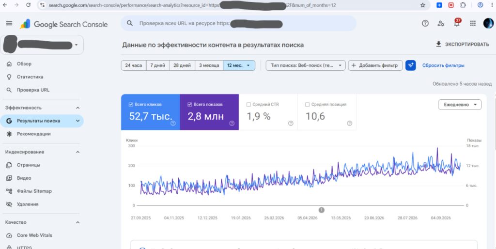 продвижение наркологической клиники