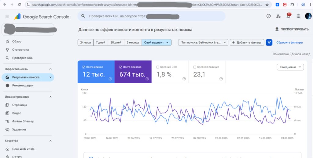 Как изменилась поисковая видимость сайта за год